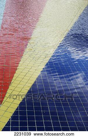 Pool Outside Iguazu Falls; Brazil View Large Photo Image Stock Photo - Pool Outside Iguazu Falls; Brazil. Fotosearch
