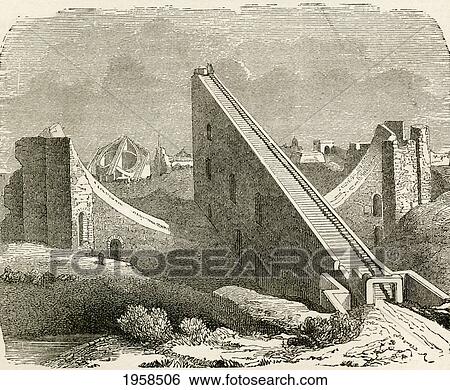 Raja Jai Singh's Astronomical Observatory Benares, Uttar Pradesh, India. From The World's Inhabitants By G. T. Bettany Published 1888. View Large Photo Image Stock Photograph - Raja Jai Singh's Astronomical Observatory Benares, Uttar Pradesh, India. From The World's Inhabitants By G. T. Bettany Published 1888.. Fotosearch