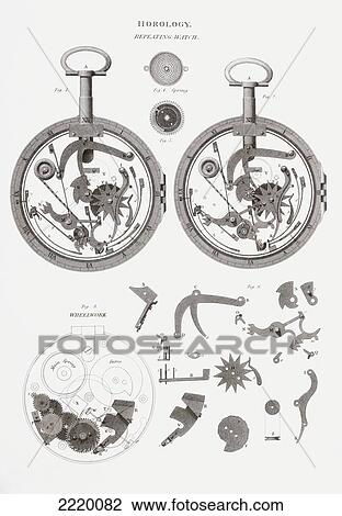 Stock Image - Repeating Watch. From The Cyclopaedia Or Universal Dictionary Of Arts, Sciences And Literature By Abraham Rees, Published London 1820.. Fotosearch
