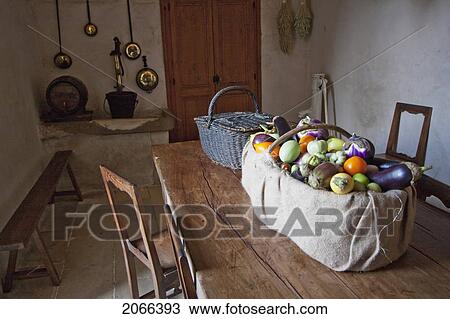Room In The Pantry Of The Chateau De Chenonceau, Chenonceau, Indre-Et-Loire, France View Large Photo Image Stock Image - Room In The Pantry Of The Chateau De Chenonceau, Chenonceau, Indre-Et-Loire, France. Fotosearch