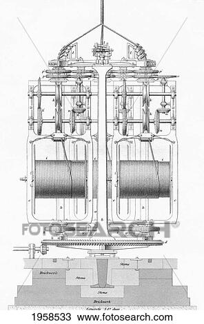Stock Image - Rope Laying Machine, 19Th Century. From Cyclopaedia Of Useful Arts And Manufactures By Charles Tomlinson.. Fotosearch