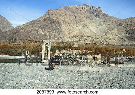 Stock Image - Simple Suspension Bridge Over The Shyok River, Kiris, Northern Areas, Pakistan. Fotosearch