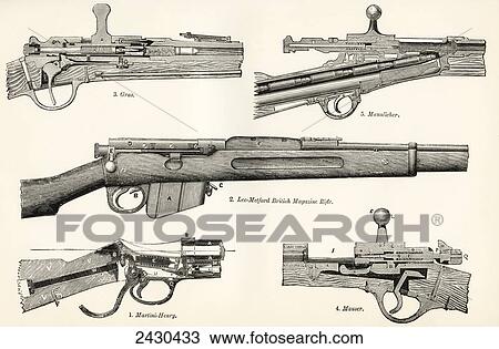 Small arms. Firearms. 19th century military breech action. 1. Martini-Henry 2. Lee-Metford British magazine rifle 3. Gras 4. Mauser 5. Mannlicher. From The National Encyclopaedia, published c. 1890. View Large Photo Image Stock Image - Small arms. Firearms. 19th century military breech action. 1. Martini-Henry 2. Lee-Metford British magazine rifle 3. Gras 4. Mauser 5. Mannlicher. From The National Encyclopaedia, published c. 1890.. Fotosearch