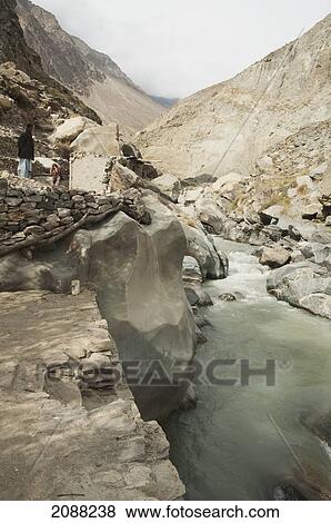 Small Glacial Stream, Istak Nala, Northern Areas, Pakistan View Large Photo Image Stock Photo - Small Glacial Stream, Istak Nala, Northern Areas, Pakistan. Fotosearch