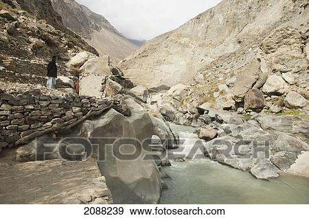 Small Glacial Stream, Istak Nala, Northern Areas, Pakistan View Large Photo Image Stock Photo - Small Glacial Stream, Istak Nala, Northern Areas, Pakistan. Fotosearch