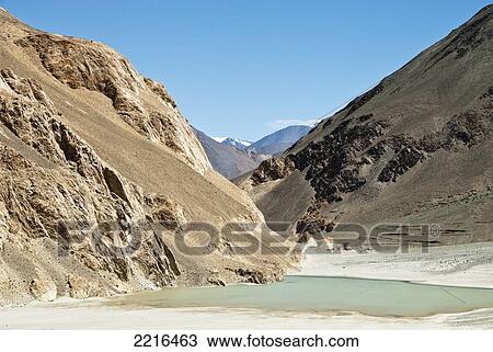 Stock Image - Small Sage Green Lake On The Way To Pangong Lake In Ladhak, India. Fotosearch
