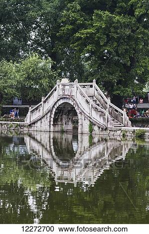Stock Image - Stone bridge over Nanhu Lake, Hongcun, Anhui, China. Fotosearch