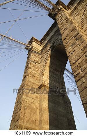 The Brooklyn Bridge View Large Photo Image Stock Photo - The Brooklyn Bridge. Fotosearch