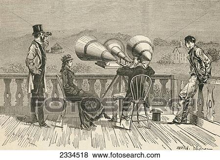 Stock Photo - Thomas Edison's Megaphone, Using Three Separate Funnels Lined Up In A Row. From El Museo Popular Published Madrid, 1889. Fotosearch