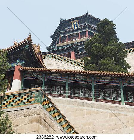 Tower Of Buddhist Incense, Summer Palace; Beijing, China View Large Photo Image Stock Image - Tower Of Buddhist Incense, Summer Palace; Beijing, China. Fotosearch