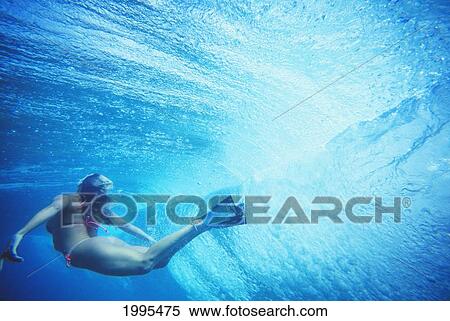 Underwater View Of Woman Swimming Past The Curl Of A Wave. View Large Photo Image Stock Photography - Underwater View Of Woman Swimming Past The Curl Of A Wave.. Fotosearch