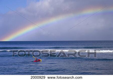 View From Behind Person Kayaking Out Small Waves Rolling Rainbow On Horizon View Large Photo Image Stock Photo - View From Behind Person Kayaking Out Small Waves Rolling Rainbow On Horizon. Fotosearch