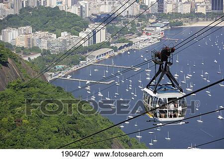View From Sugar Loaf Mountain Of Cable Car, Rio De Janeiro, Brazil View Large Photo Image Stock Photo - View From Sugar Loaf Mountain Of Cable Car, Rio De Janeiro, Brazil. Fotosearch