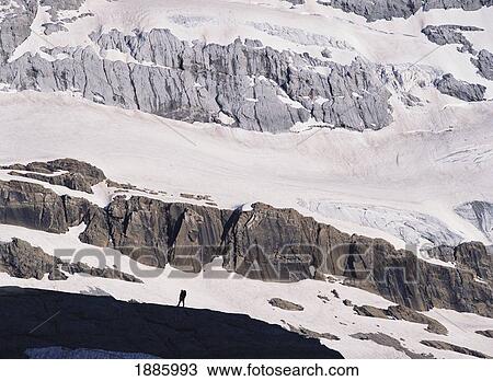 Walker On Ridge Beneath The North East Face Of Mount Perdido In The Pyrenees View Large Photo Image Stock Image - Walker On Ridge Beneath The North East Face Of Mount Perdido In The Pyrenees. Fotosearch