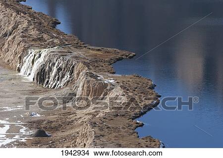 Picture - Water Cascading Down The Travertine Walls Of Band-I-Haibat (Dam Of Awe), Band-I-Amir, Bamian Province, Afghanistan. Fotosearch