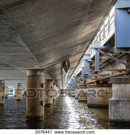 Stock Image - Water Under The Bridge; Stockholm Sweden. Fotosearch