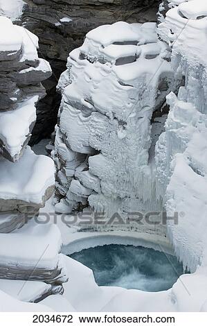 Athabasca Falls, Jasper National Park, Alberta View Large Photo Image Stock Image - Athabasca Falls, Jasper National Park, Alberta. Fotosearch
