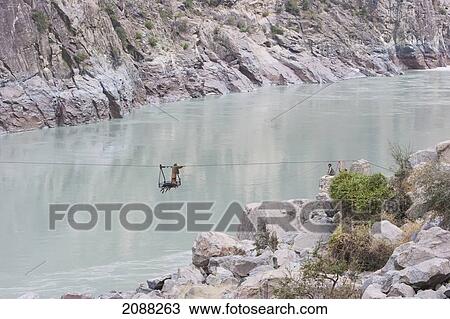 Stock Image - Man Crossing The Indus River On A Ropeway Near Chilas, Northern Areas, Pakistan. Fotosearch