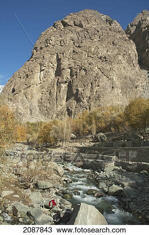 Stock Image - Terraced Fields By The Bauma Lungma Stream, Shigar, Northern Areas, Pakistan. Fotosearch