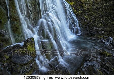 Stock Photograph - Waterfall along the road; West Fjords, Iceland. Fotosearch