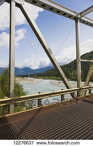 Bridge over the Racing River along the Alaska Highway, West of Fort Nelson, British Columbia, Canada, Summer View Large Photo Image Stock Photo - Bridge over the Racing River along the Alaska Highway, West of Fort Nelson, British Columbia, Canada, Summer. Fotosearch