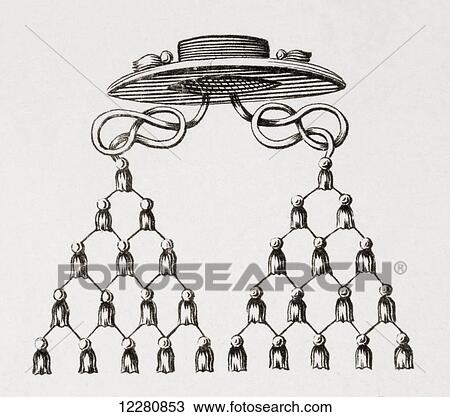 Stock Image - Cardinal's Hat, or galero. From an 18th century print. Fotosearch