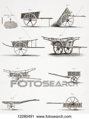 Stock Image - Different types of handcarts. From an 18th century print. Fotosearch