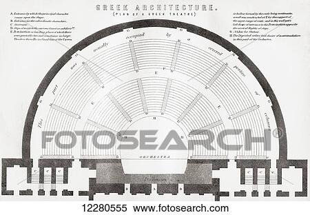 Stock Photography - Plan of an ancient Greek theatre. From The National Encyclopaedia, published c. 1890. Fotosearch