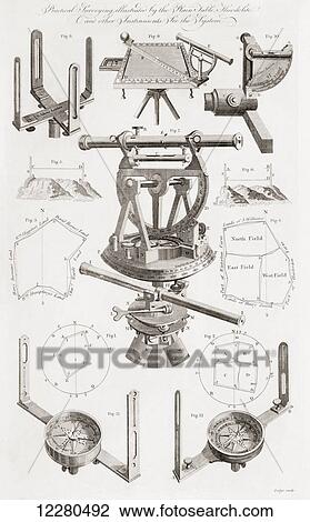 The Theodolite and other surveryor's instruments. From an 18th century print View Large Photo Image Stock Image - The Theodolite and other surveryor's instruments. From an 18th century print. Fotosearch
