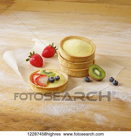 Dessert with custard and fruit; Toronto, Ontario, Canada View Large Photo Image Stock Photograph - Dessert with custard and fruit; Toronto, Ontario, Canada. Fotosearch