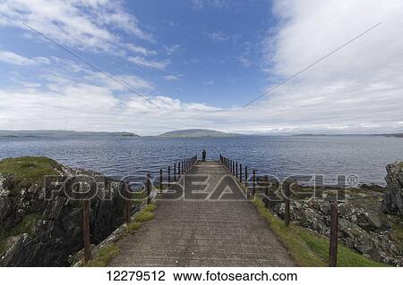 Person standing at the end of a path at the water's edge looking out at the water; Argyll and Bute, Scotland View Large Photo Image Stock Image - Person standing at the end of a path at the water's edge looking out at the water; Argyll and Bute, Scotland. Fotosearch