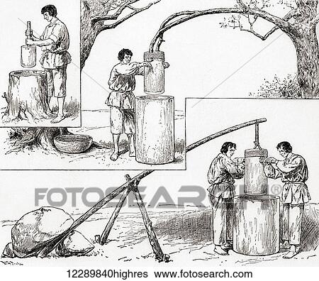Stock Photograph - Primitive modes of grinding corn. From The Century Illustrated Monthly Magazine, published 1884.. Fotosearch