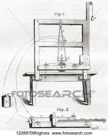 The first electrical telegraph invented by Samuel Morse in 1837. From Les Merveilles de la Science, published c. 1870 View Large Photo Image Stock Photograph - The first electrical telegraph invented by Samuel Morse in 1837. From Les Merveilles de la Science, published c. 1870. Fotosearch