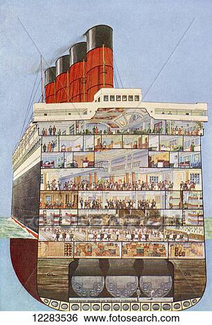 The Interior of the RMS Aquitania. From The Romance of the Merchant Ship, published 1931. View Large Photo Image Stock Photograph - The Interior of the RMS Aquitania. From The Romance of the Merchant Ship, published 1931.. Fotosearch