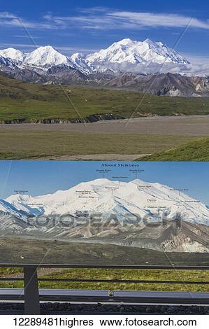 Stock Photograph - View of Mt. McKinley on a sunny day from Eielson Visitor Center with a descriptive panel of the Alaska Range in foreground, Denali National Park and Preserve, Interior Alaska, Summer.. Fotosearch