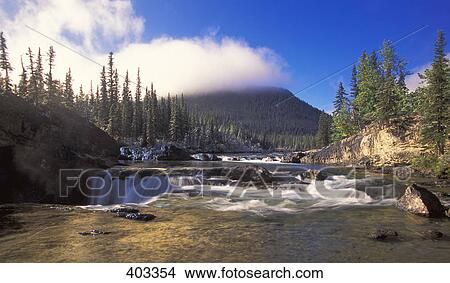 Picture - Eye level waterfall. Fotosearch