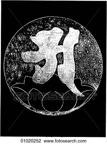 Drawing - Signs & Symbols - line art China The letter "A" which shapes and makes the Primal Sound.. Fotosearch