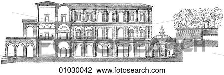 Drawing - Architecture - Italy - line art (a3) Elevation Section Renaissance The Palazzo Pitti at Florence by Brunellesco, (1377-1446) completed in 1402. The artist was one of the pioneers of early Renaissance art and architecture. His major work was the dome of. Fotosearch