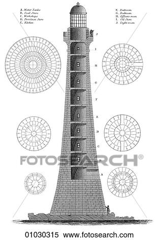 Stock Illustration - Architecture - Scotland - line art Skerryvore Light House A. Water Tanks B. Coal Store C. Workshops D. Provision Store E. Kitchen F. Bedroom G. Bedroom H. Officers Room I. Oil Store J. Light Room. Fotosearch