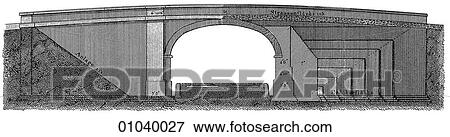 Industry & Technology -line art (d4) Civil Engineering Bridge Elevation of a road bridge over a railway cutting showing the track bed railway cutting, infrastructure, span, connect, join, crossing, infrastructure View Large Illustration Stock Illustration - Industry & Technology -line art (d4) Civil Engineering Bridge Elevation of a road bridge over a railway cutting showing the track bed railway cutting, infrastructure, span, connect, join, crossing, infrastructure. Fotosearch