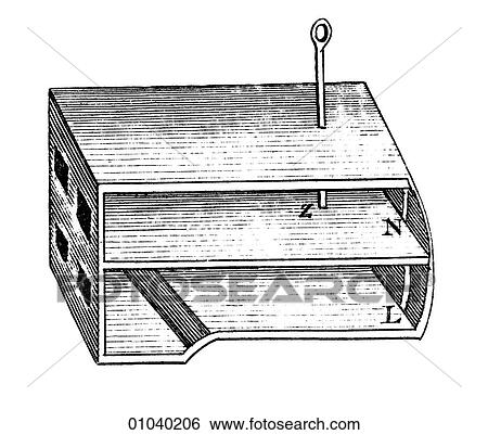 Stock Illustration - Industry & Technology -line art Iron and steel making Ventilators in a blast furnace. Fotosearch