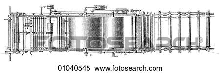 Stock Illustration - Industry & Technology -line art Late 19th century textile manufacturing Weaving A slasher - sizing machine. Fotosearch