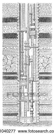 Stock Illustration - Industry & Technology -line art Mining Section of coal strata and shafts, showing pumps etc.. Fotosearch