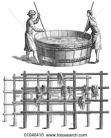 Clipart - Industry & Technology -line art Textile manufacturing 18th century Wool production Dying the wool. Fotosearch