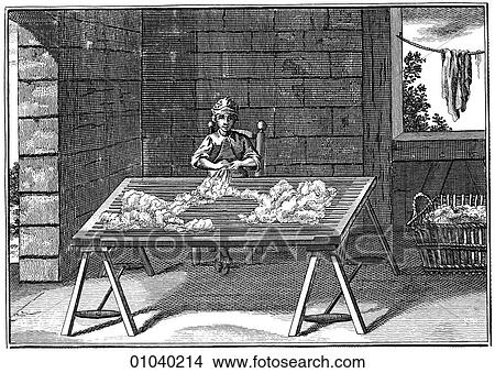 Industry & Technology -line art Textile manufacturing 18th century Wool production Illustration View Large Illustration Stock Illustration - Industry & Technology -line art Textile manufacturing 18th century Wool production Illustration. Fotosearch