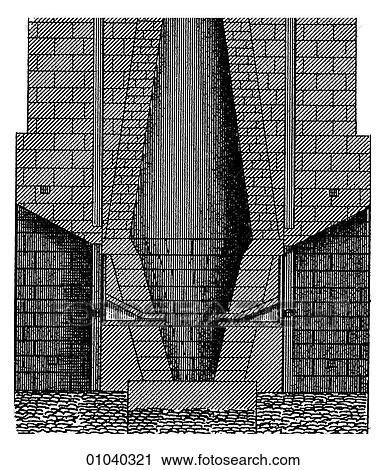 Clip Art - Industry & Technology -line art (w4) Iron and steel making An early 19th century blast furnace - a furnace used to smelt iron ore in very high temperatures by using very hot compressed air.. Fotosearch