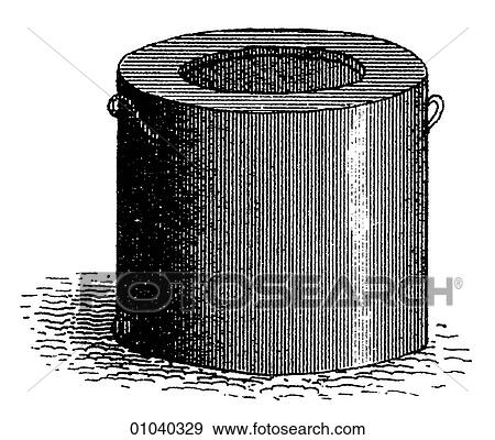 Industry & Technology -line art (w4) Iron and steel making A casting mold An early 19th century iron mold for casting ingots of iron in a foundry. View Large Illustration Stock Illustration - Industry & Technology -line art (w4) Iron and steel making A casting mold An early 19th century iron mold for casting ingots of iron in a foundry.. Fotosearch
