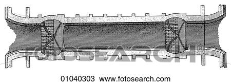 Drawing - Industry & Technology -line art (x4) Civil Engineering Canal lock - water system Lock systems are a means of connecting waterways at different elevations by canals. The technology to move these massive amounts of water was complex and required ingenuity. Fotosearch