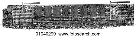 Stock Illustration - Industry & Technology -line art (x4) Civil Engineering Section of canal construction. Lock systems are a means of connecting waterways at different elevations by canals. The technology to move these massive amounts of water was complex and required inge. Fotosearch