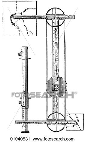 Industry & Technology - line art (z4) Surveying and mapping A drawing instrument to reduce the scale of a map. View Large Illustration Clip Art - Industry & Technology - line art (z4) Surveying and mapping A drawing instrument to reduce the scale of a map.. Fotosearch